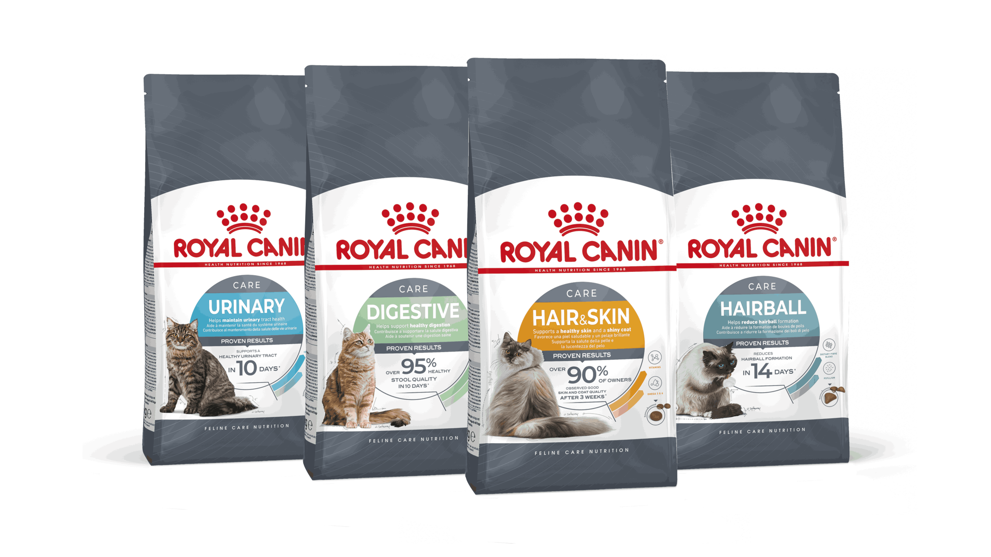 ROYAL CANIN ® Feline Care Nutrition product range