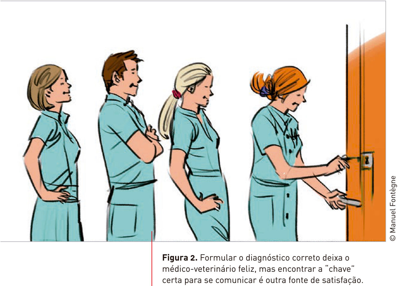 Figura 2. Formular o diagnóstico correto deixa o médico-veterinário feliz, mas encontrar a "chave" certa para se comunicar é outra fonte de satisfação.  © Manuel Fontègne