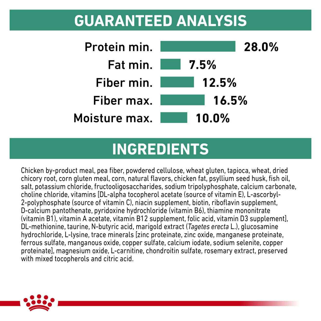 Canine Satiety Support Weight Management Small Dog