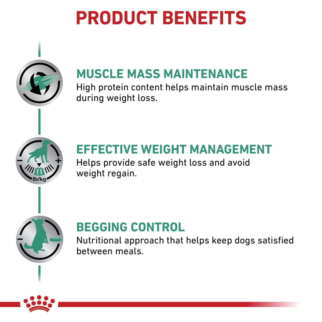 Satiety support cheap weight management