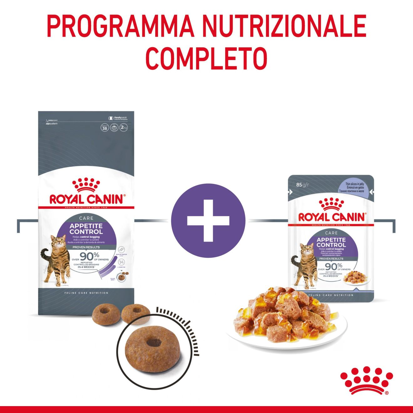 Appetite Control Care in gelatina
