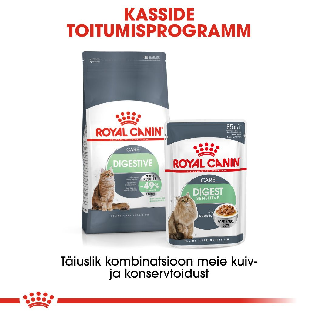 Royal Canin Digestive Care kuivtoit