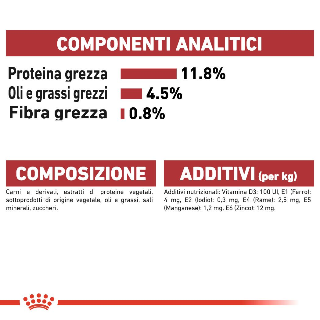 Instinctive in gelatina