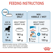Medium Puppy Royal Canin AU