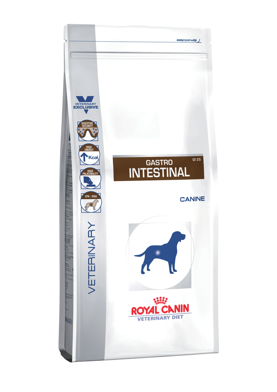 Id gastrointestinal outlet dog food