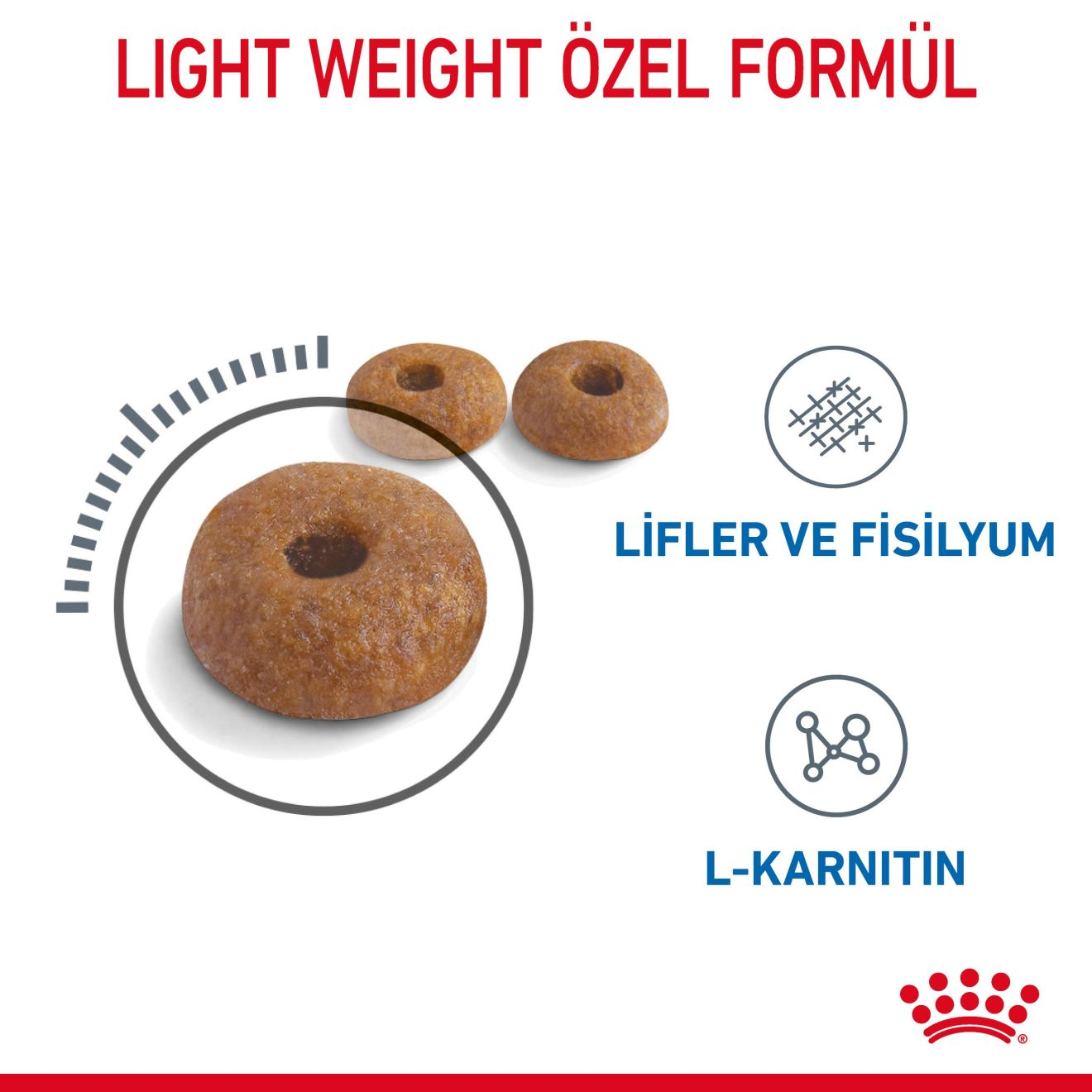 Light Weight Care Yetişkin Kedi Kuru Maması