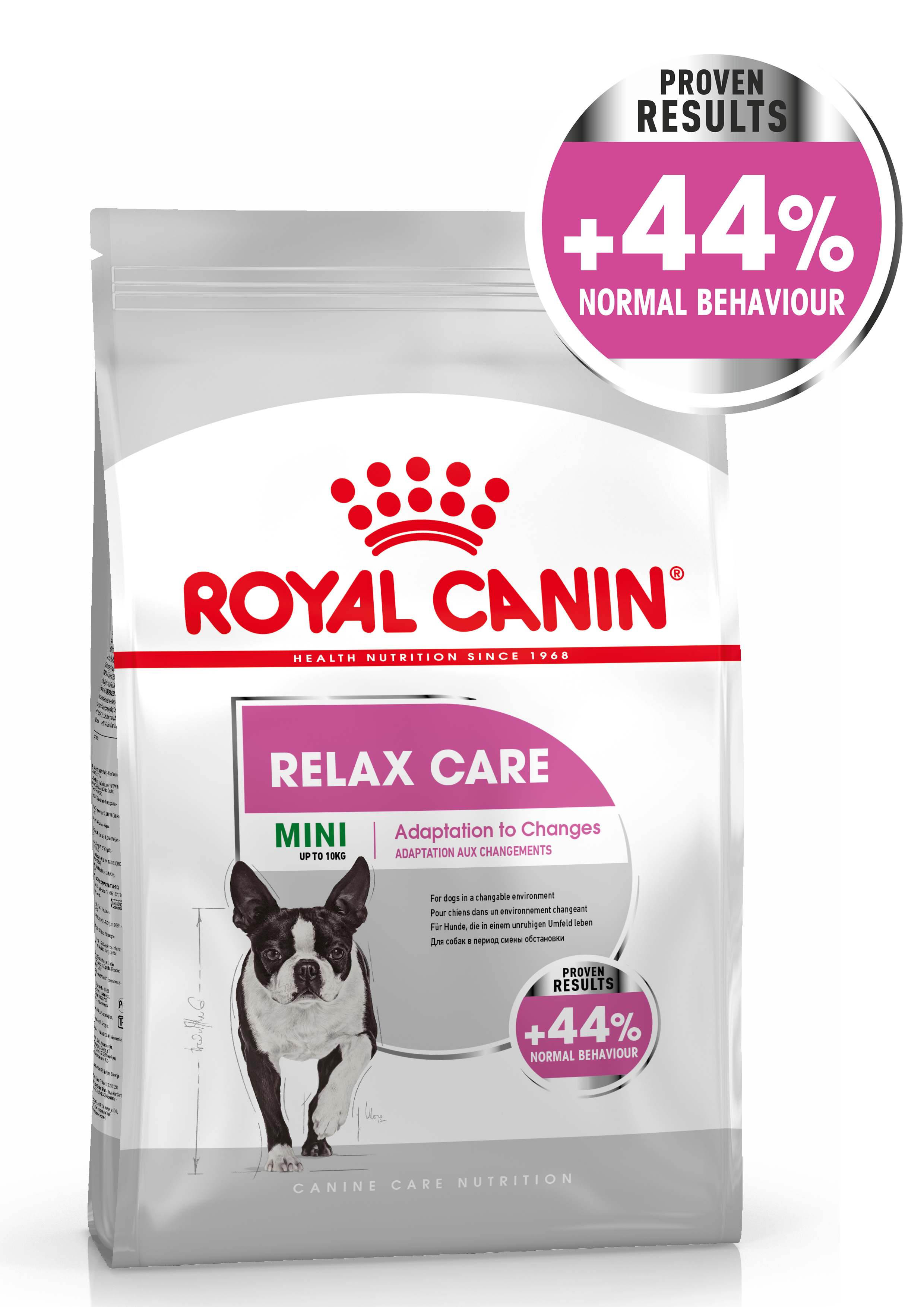 canine care nutrition