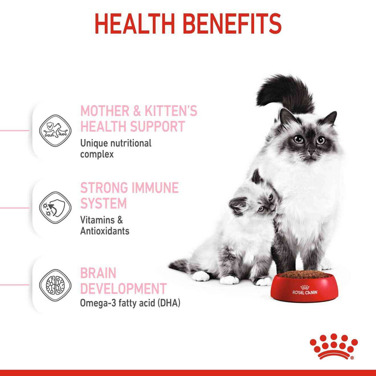 Royal Canin Feline Health Nutrition Mother & Babycat Ultra Soft