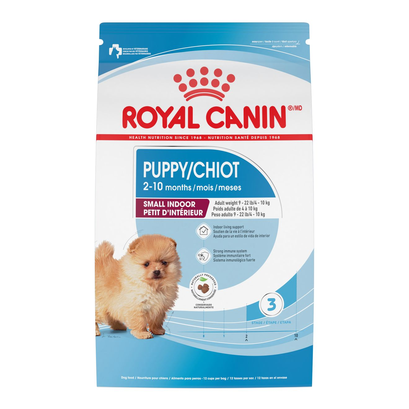 Royal canin small cheap puppy dry food