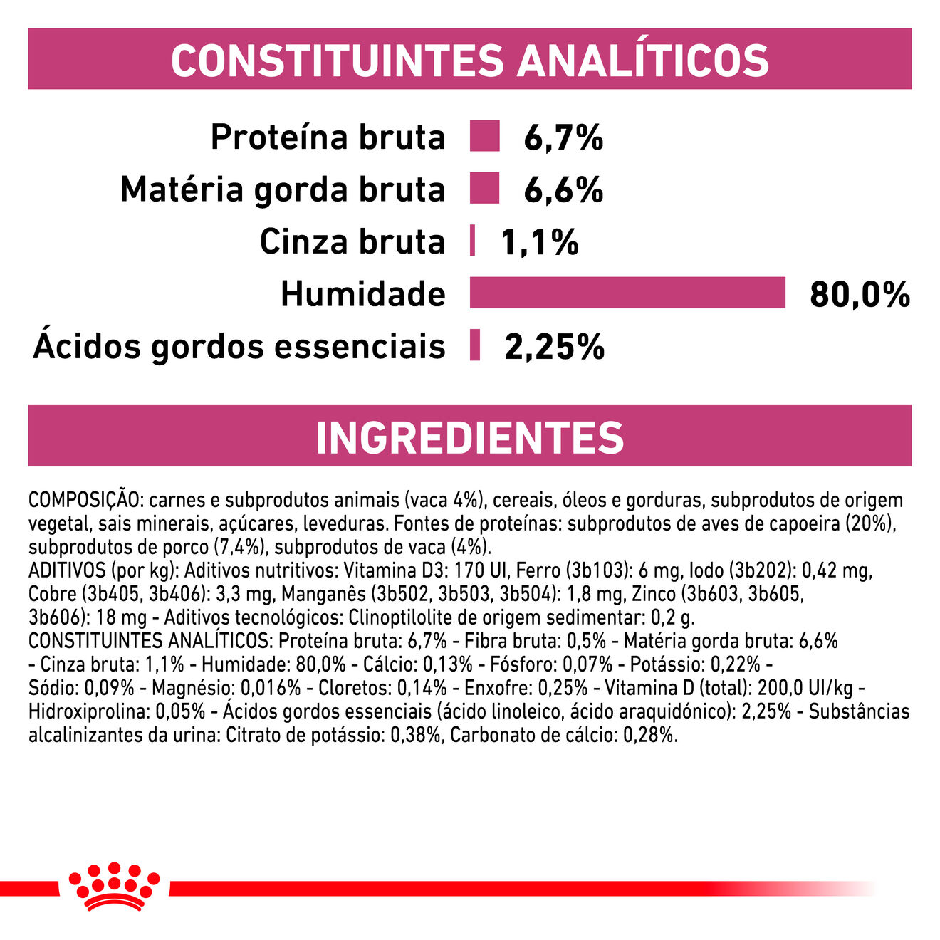 Renal with Beef fatias finas com molho