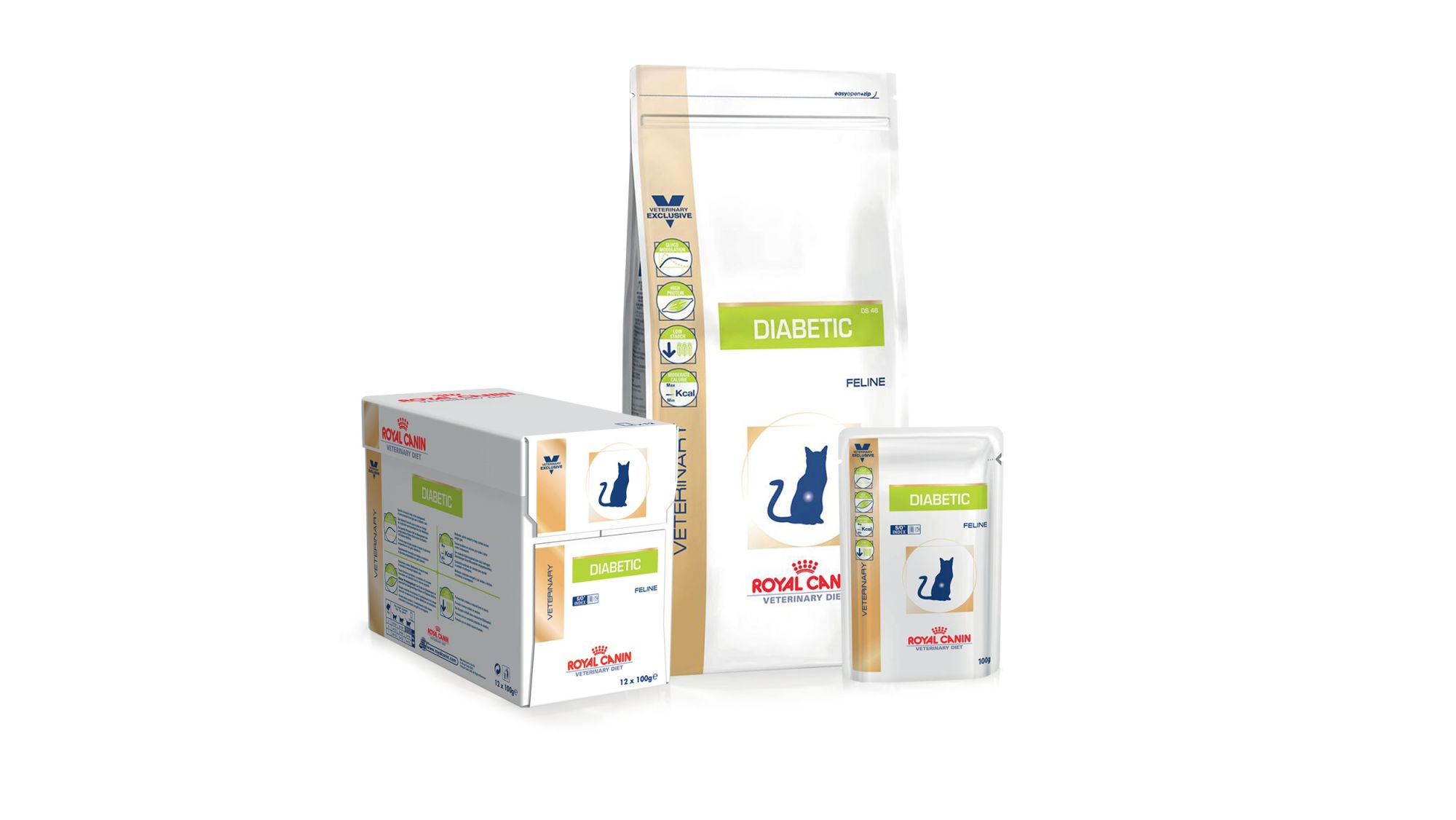 Diabetes support