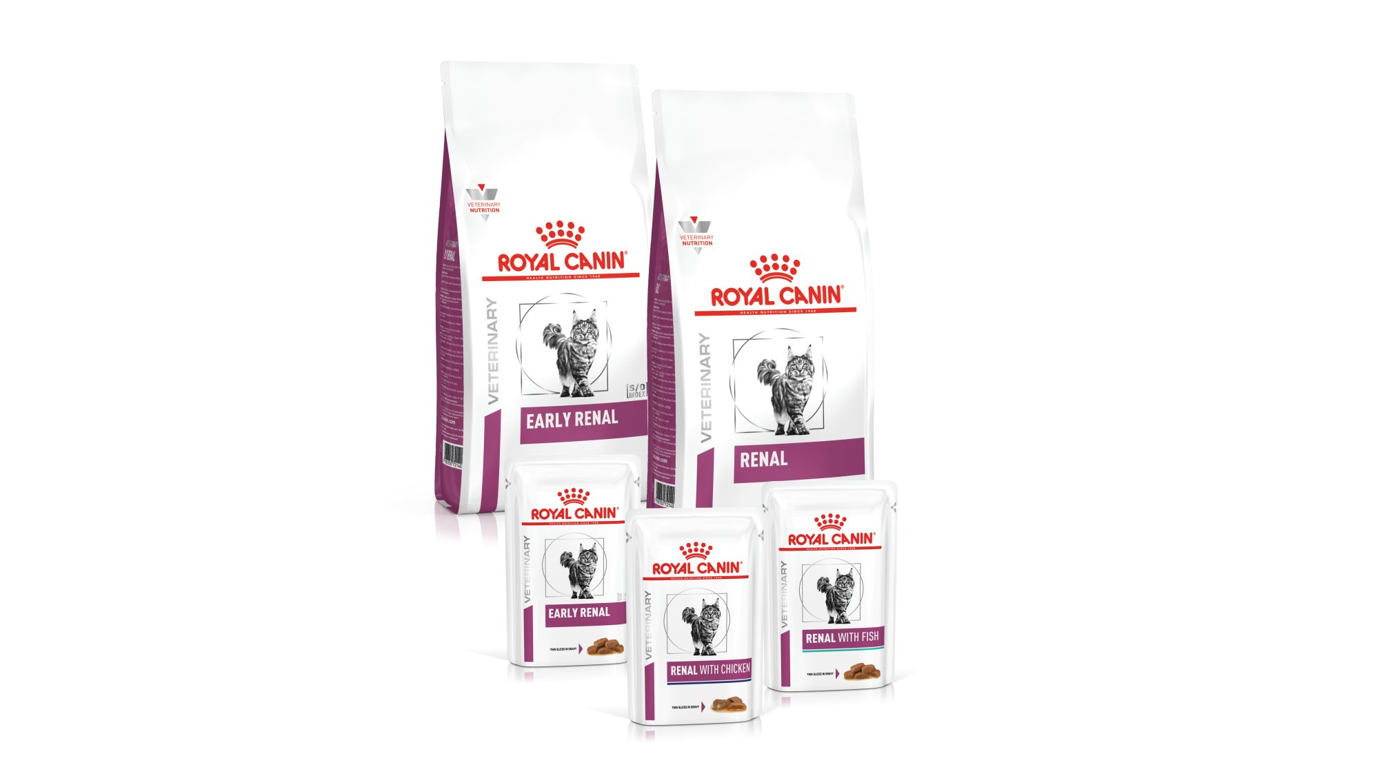 Renal range packshots for cats