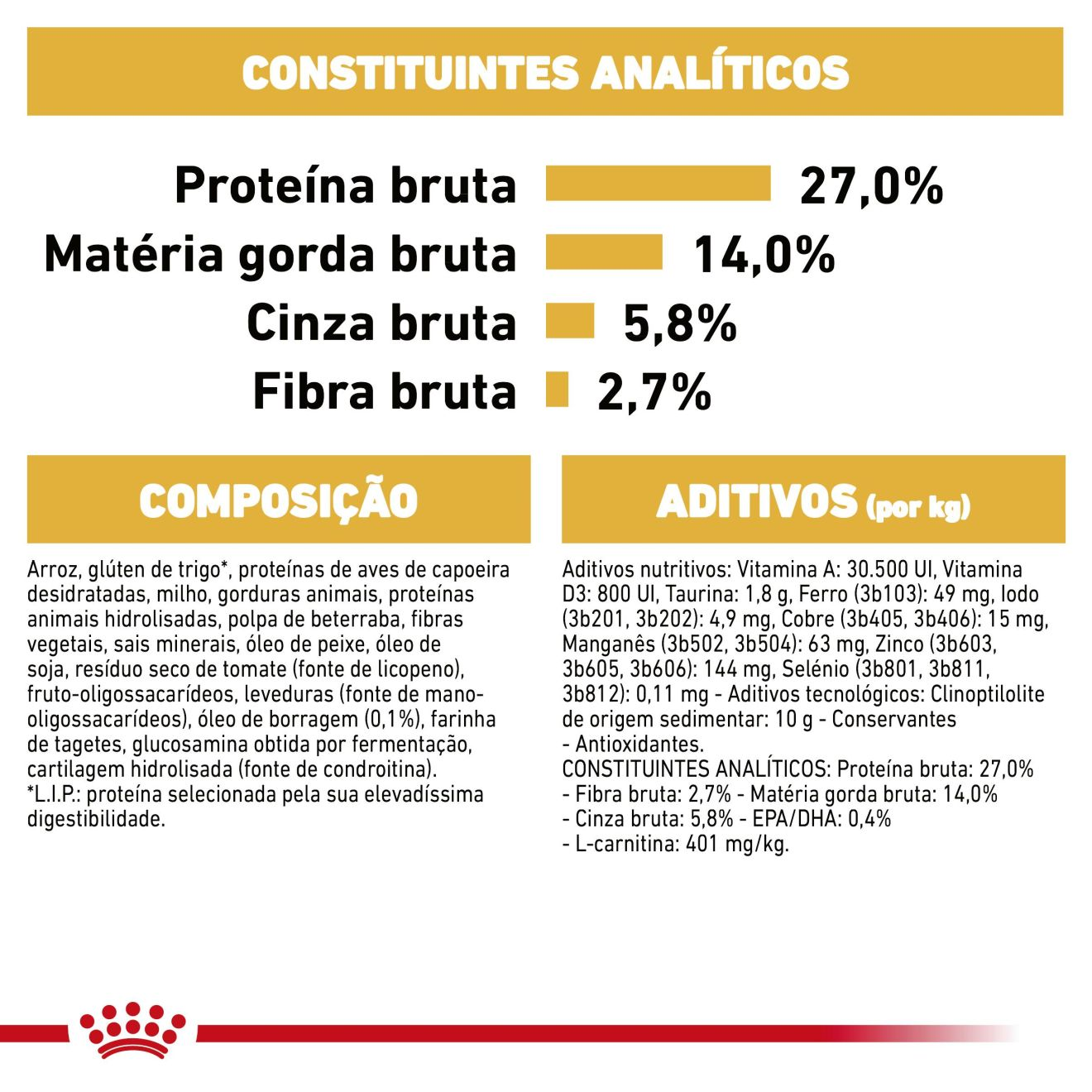 Cavalier King Charles Adult