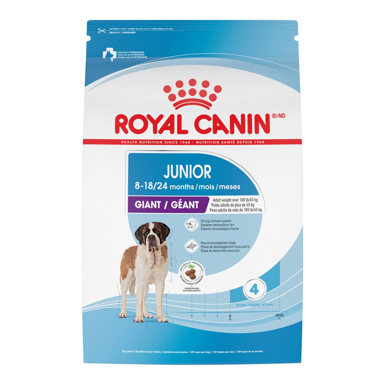 Royal canin giant store junior