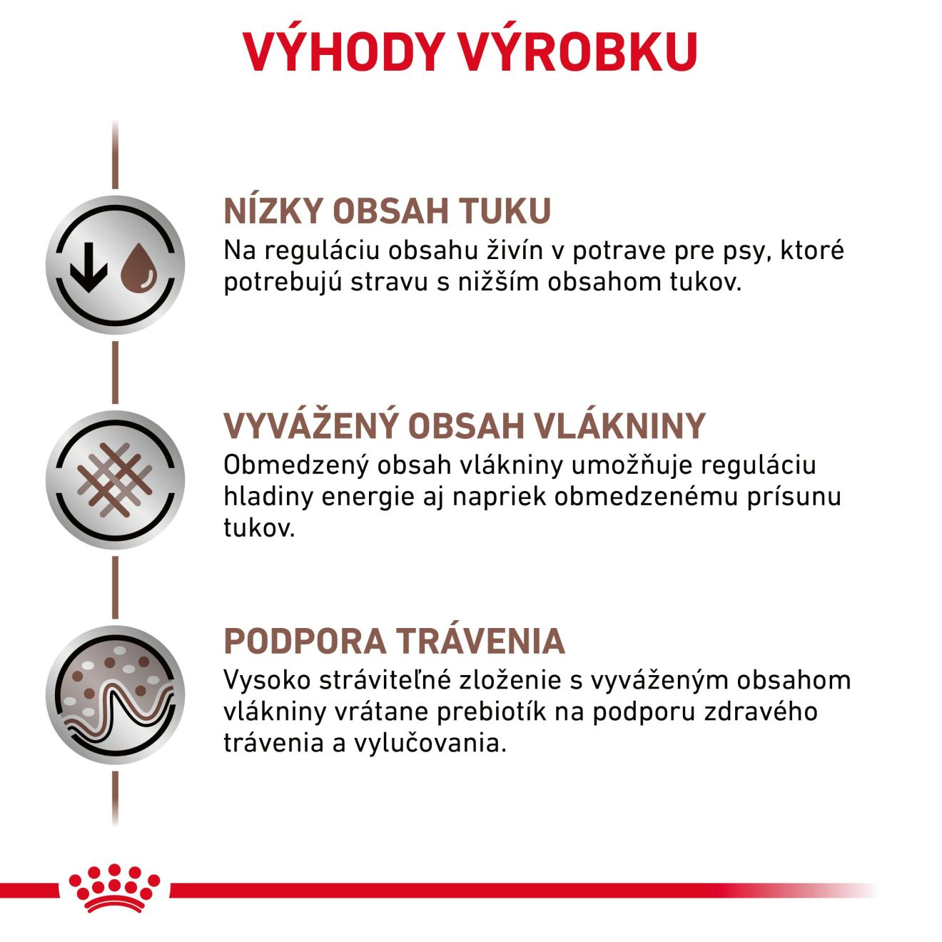 ROYAL CANIN Gastrointestinal Low Fat Dry granule so zníženým obsahom tuku pre dospelých psov s ochorením tráviaceho traktu