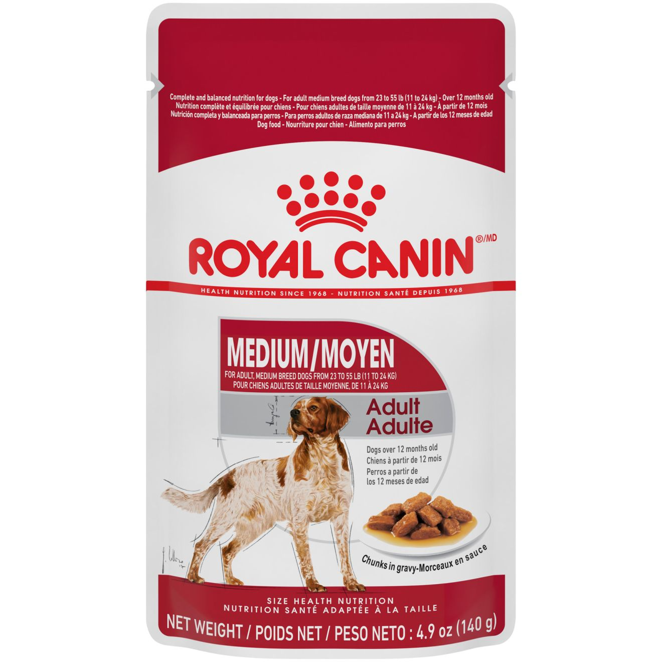 Image showcasing What Dog Food Is High In Omega 3