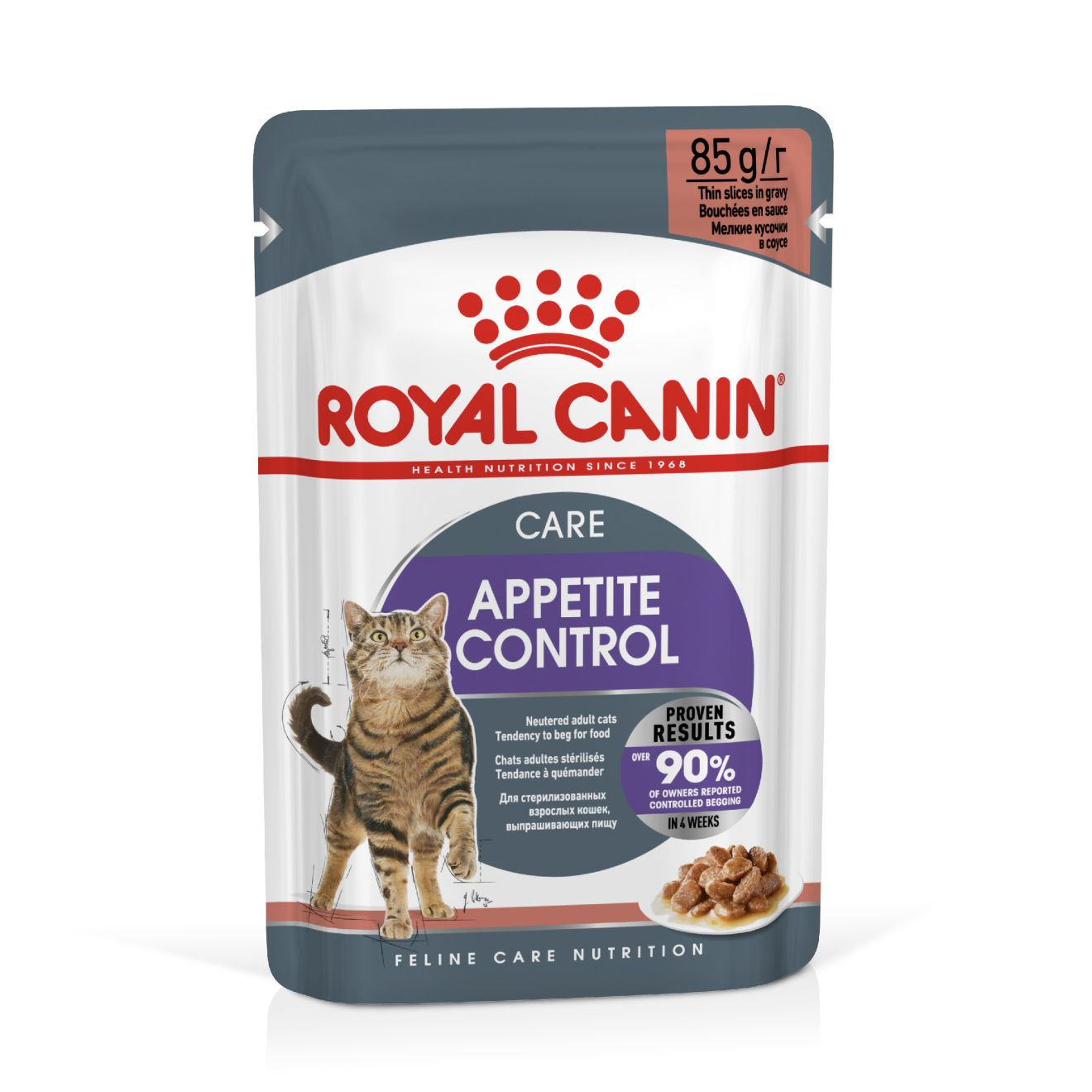 appetite control cat food