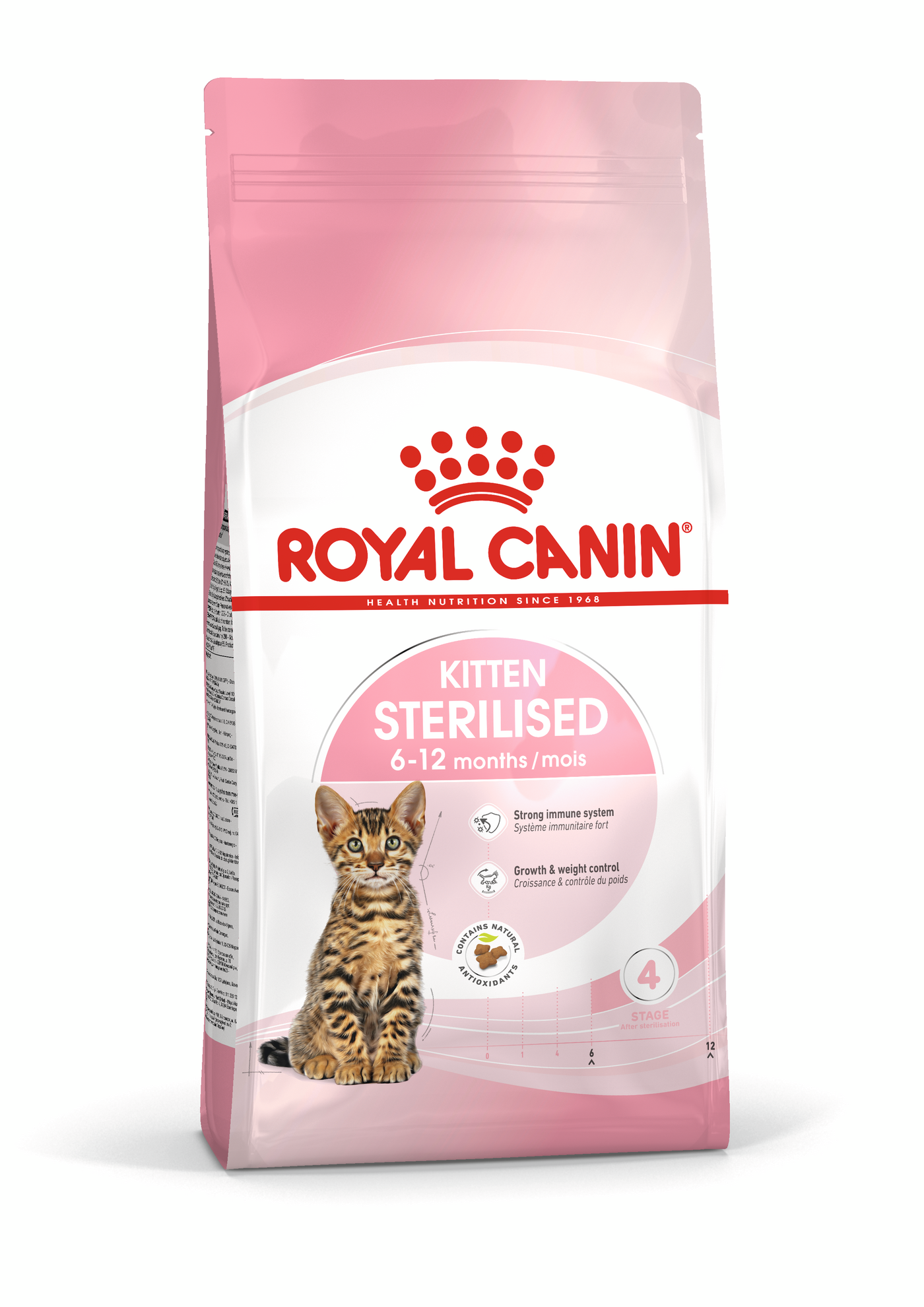 Packshot Royal Canin Kitten Sterilised droogvoeding