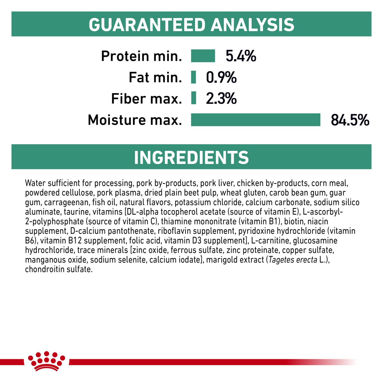 Satiety weight hotsell management canine