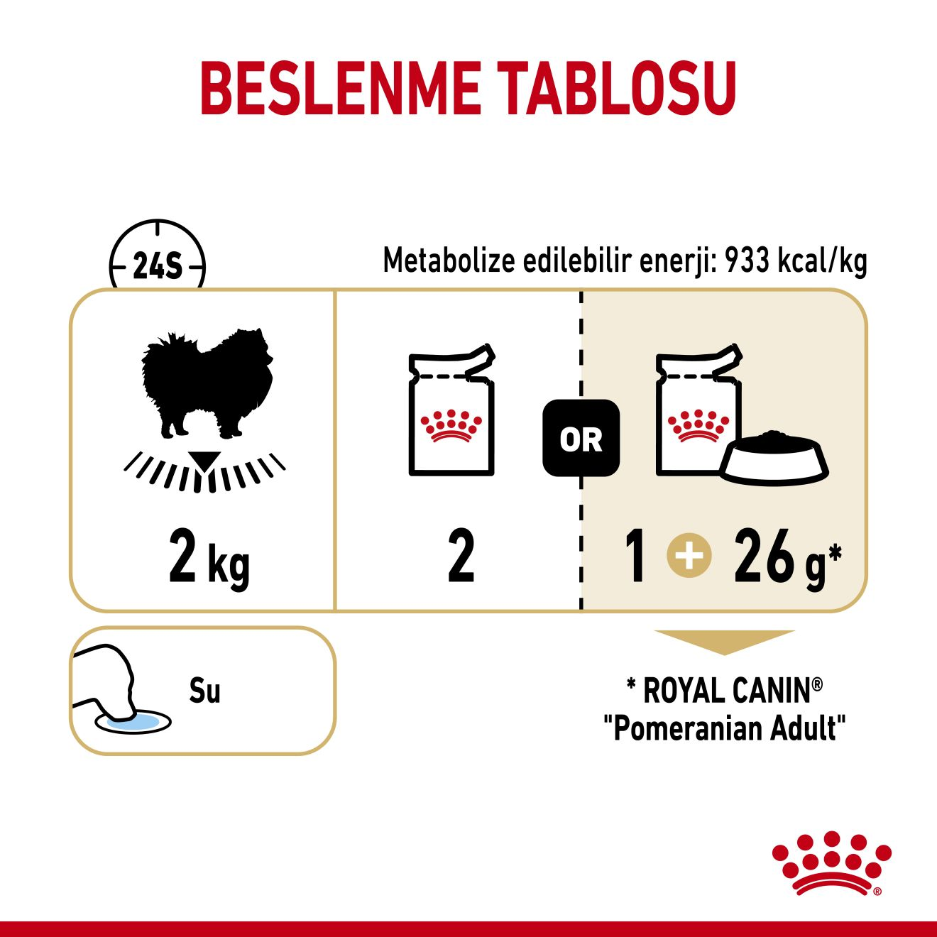 Pomeranian Adult Loaf Yetişkin Köpek Yaş Maması