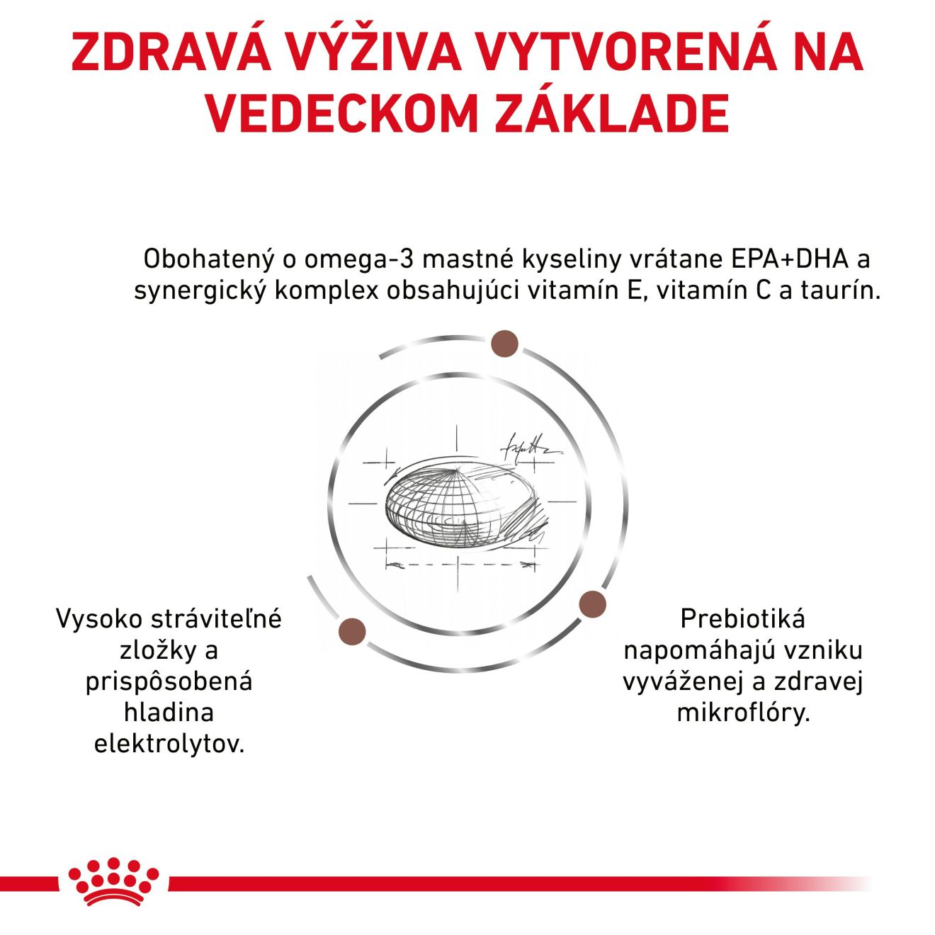 ROYAL CANIN Gastrointestinal Low Fat Dry granule so zníženým obsahom tuku pre dospelých psov s ochorením tráviaceho traktu