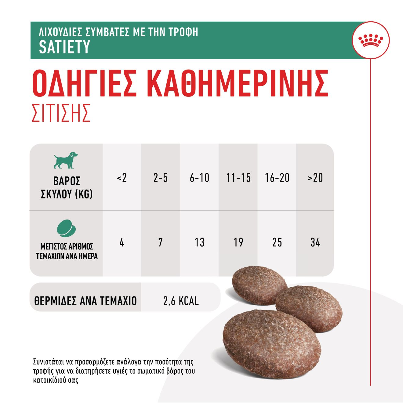 TREATS COMPATIBLE WITH SATIETY DIETS