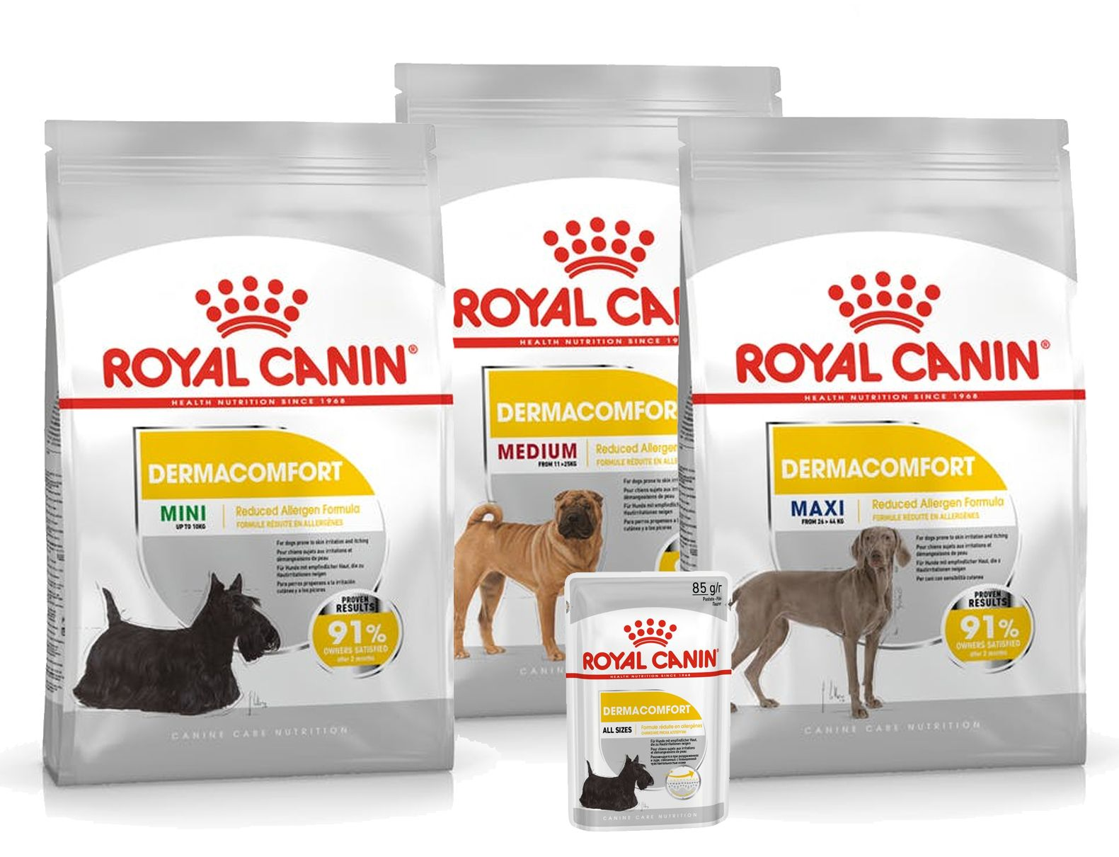 Royal canin store canine care nutrition