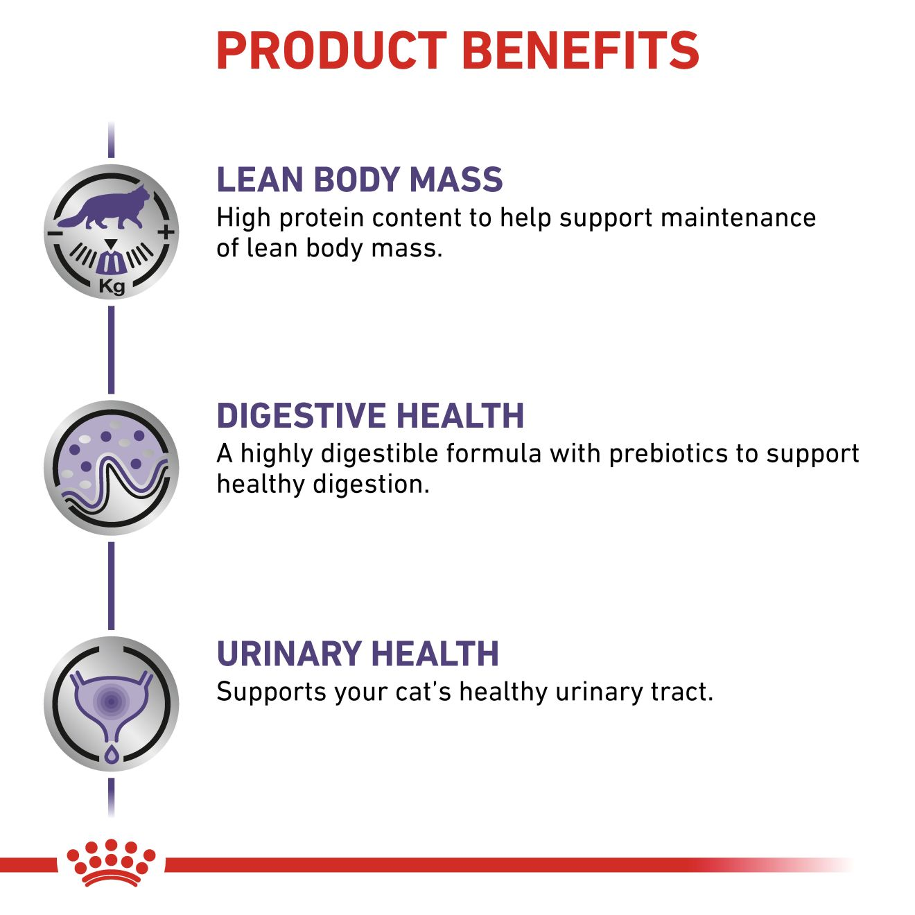 VHN Cat Neutered Maintenance Gravy