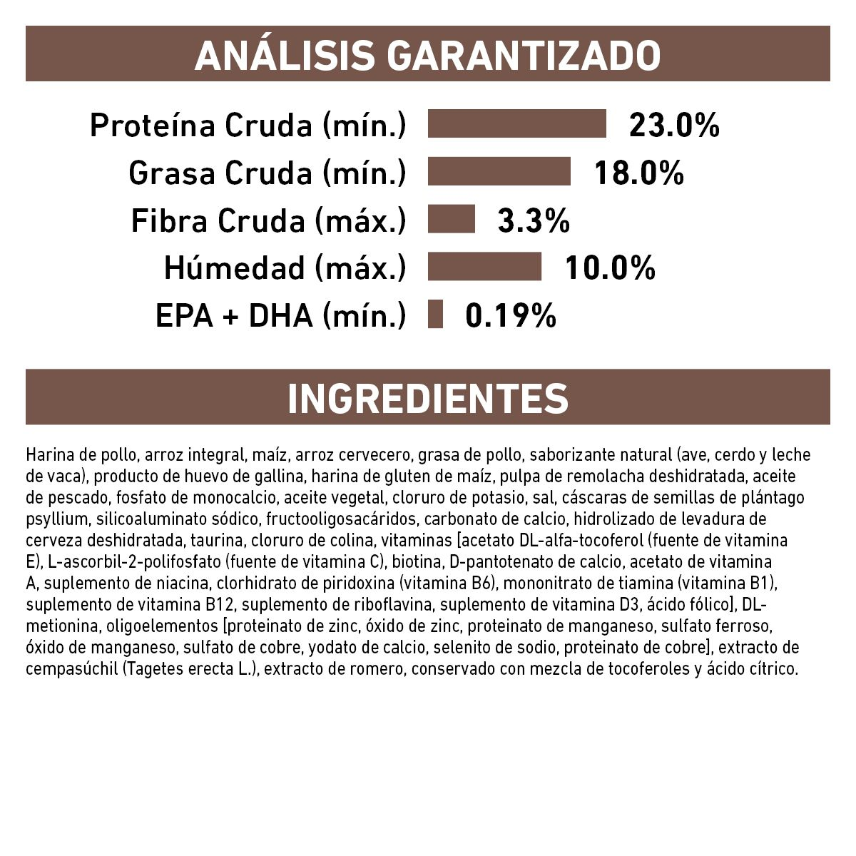 Gastro-Intestinal