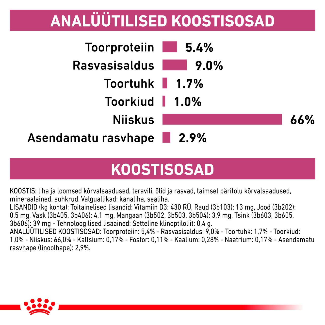 Royal Canin Renal Dog konserv (pasteet)