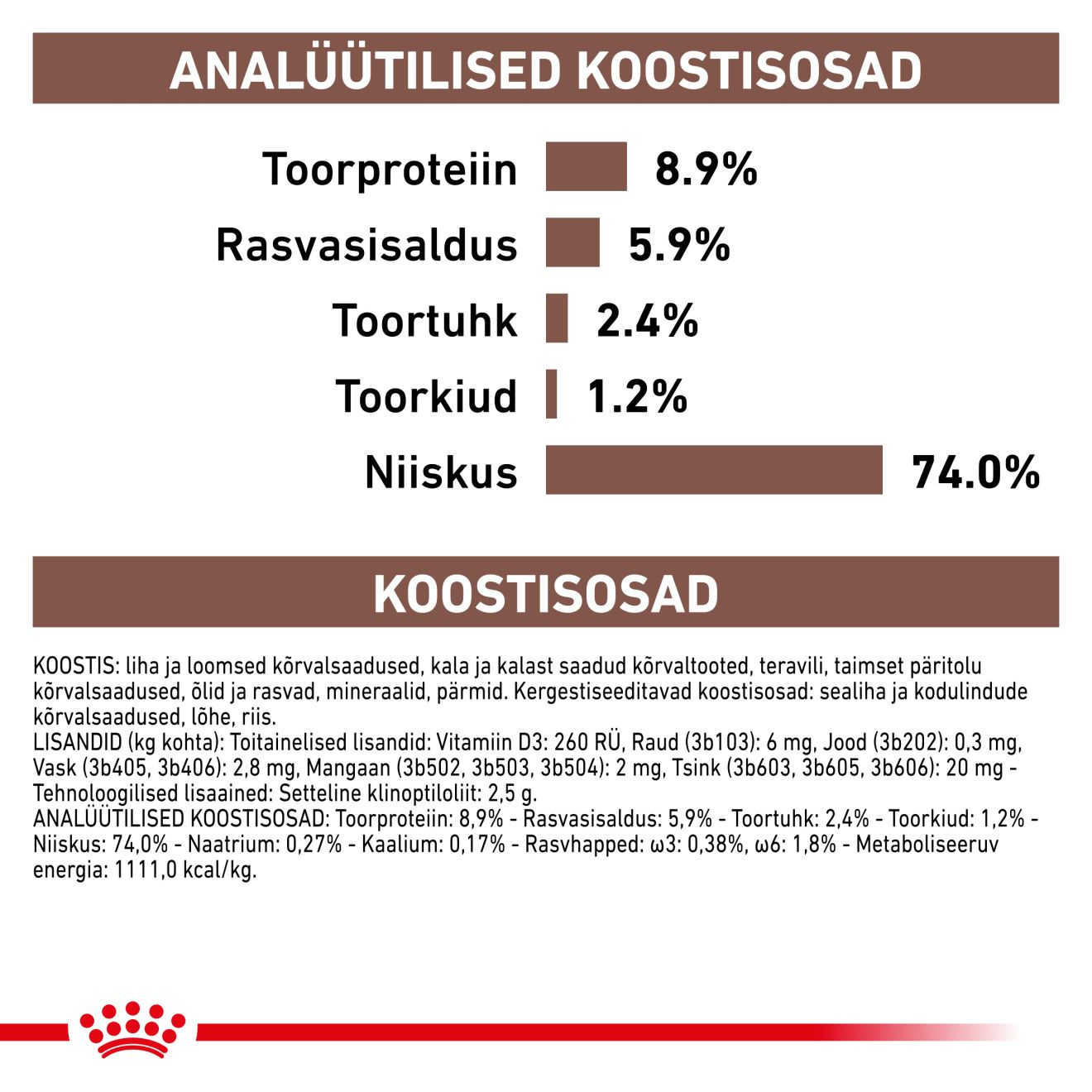 Royal Canin Gastrointestinal Dog konserv (pasteet)