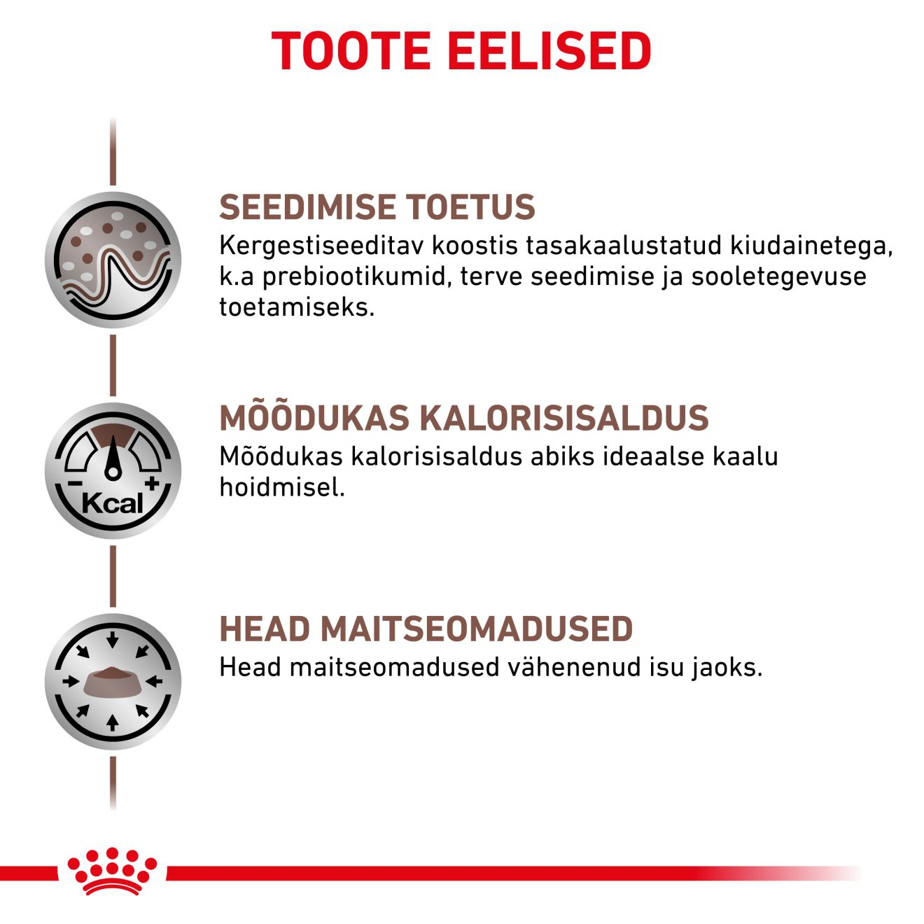 Royal Canin Gastrointestinal Moderate Calorie Dog kuivtoit