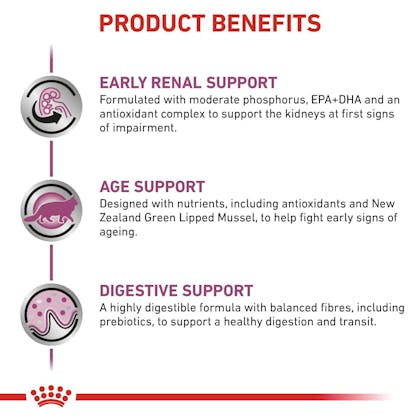 RC-VET-DRY-CatEarlyRenal-Eretailkit-B1-CV-4