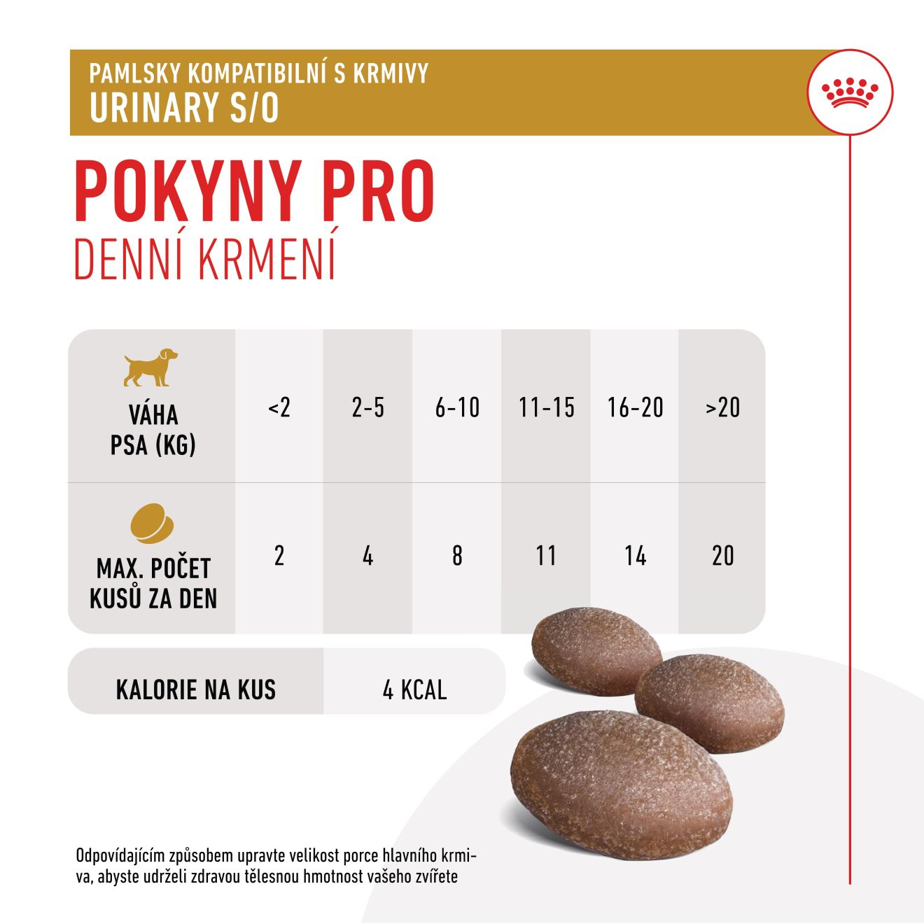 VHN Dog Urinary Treats 