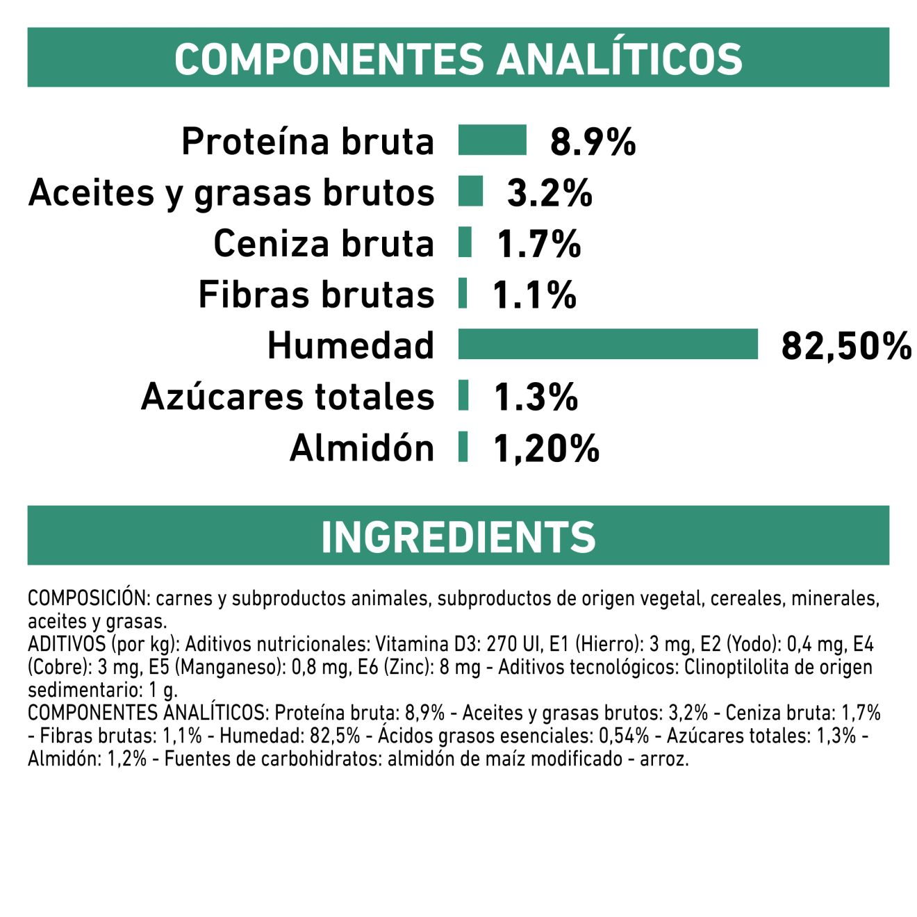 Diabetic Finas láminas en salsa