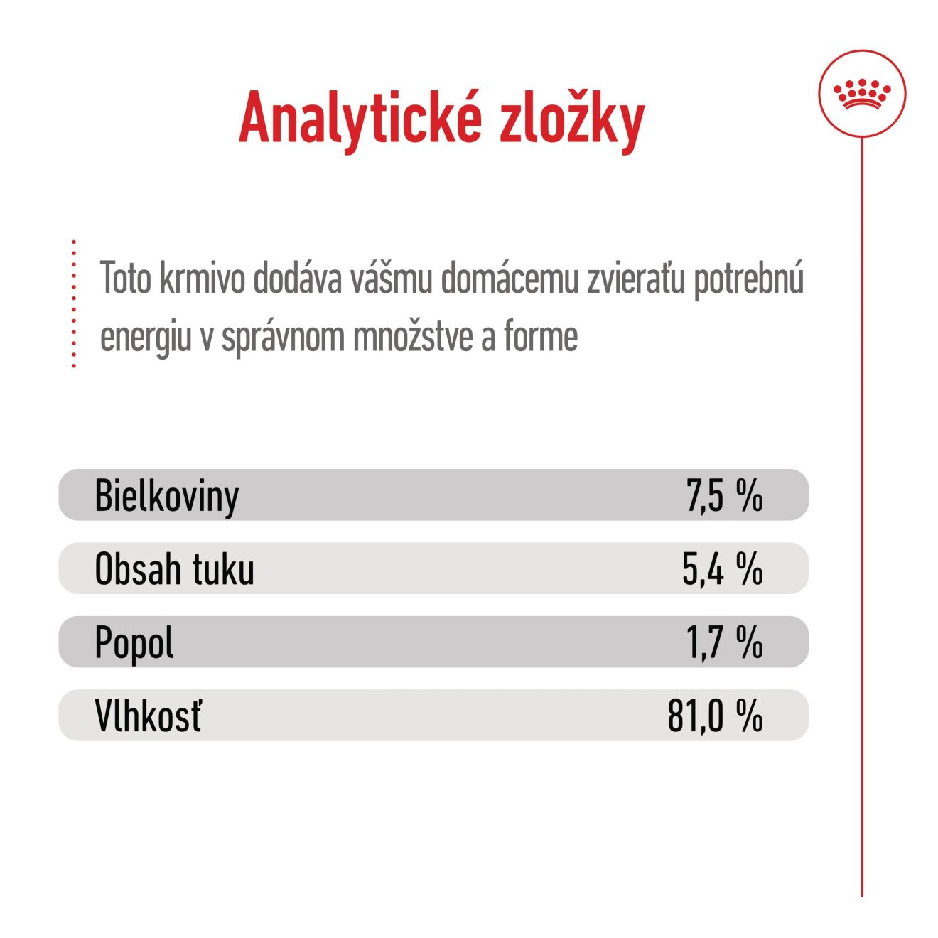 MEDIUM ADULT  kúsky v šťave