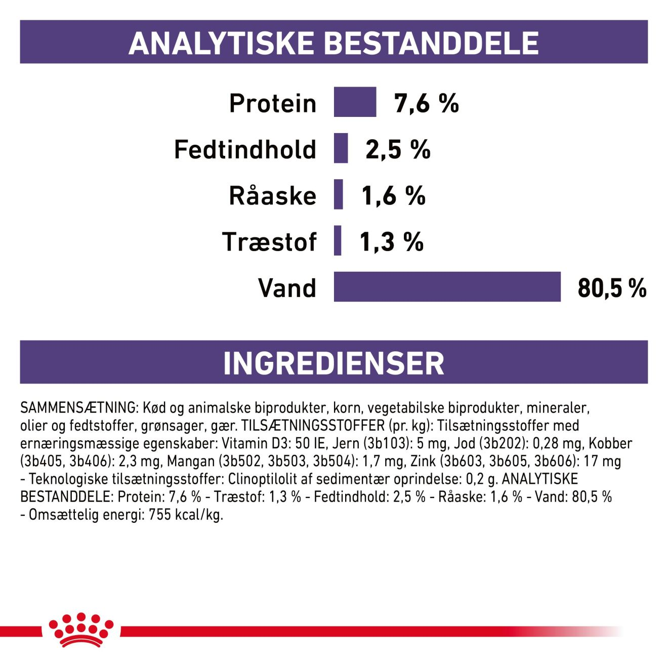 Health Mature Consult Balance Loaf