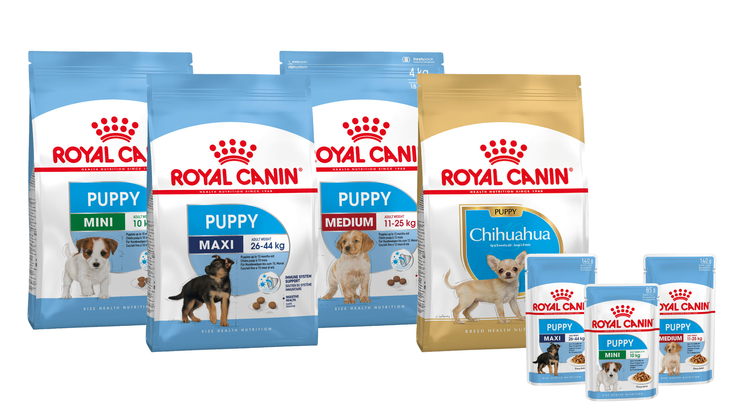 Puppy range pack shot