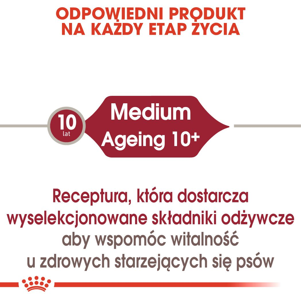 Medium Ageing sos