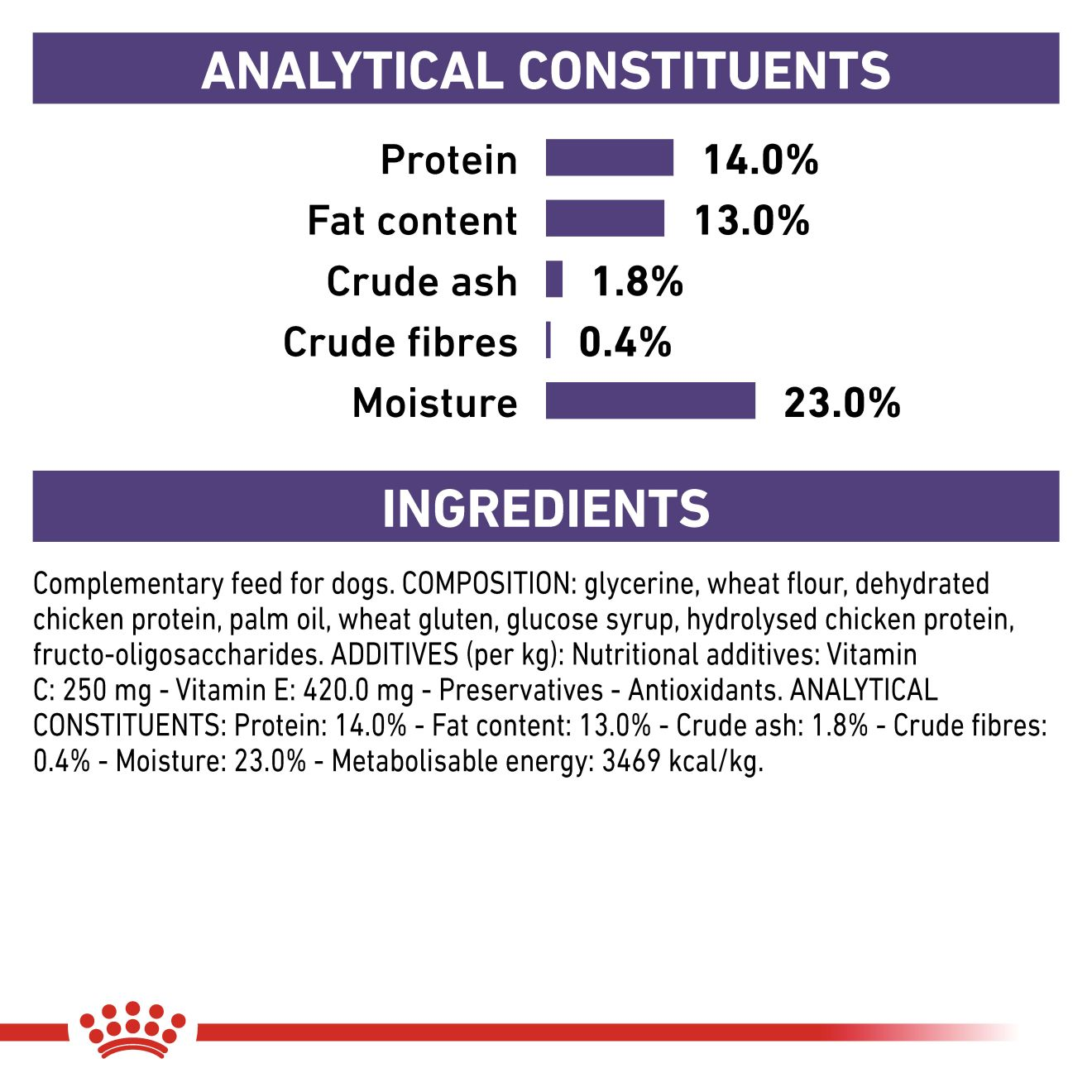 VHN Dog Pill Assist Large