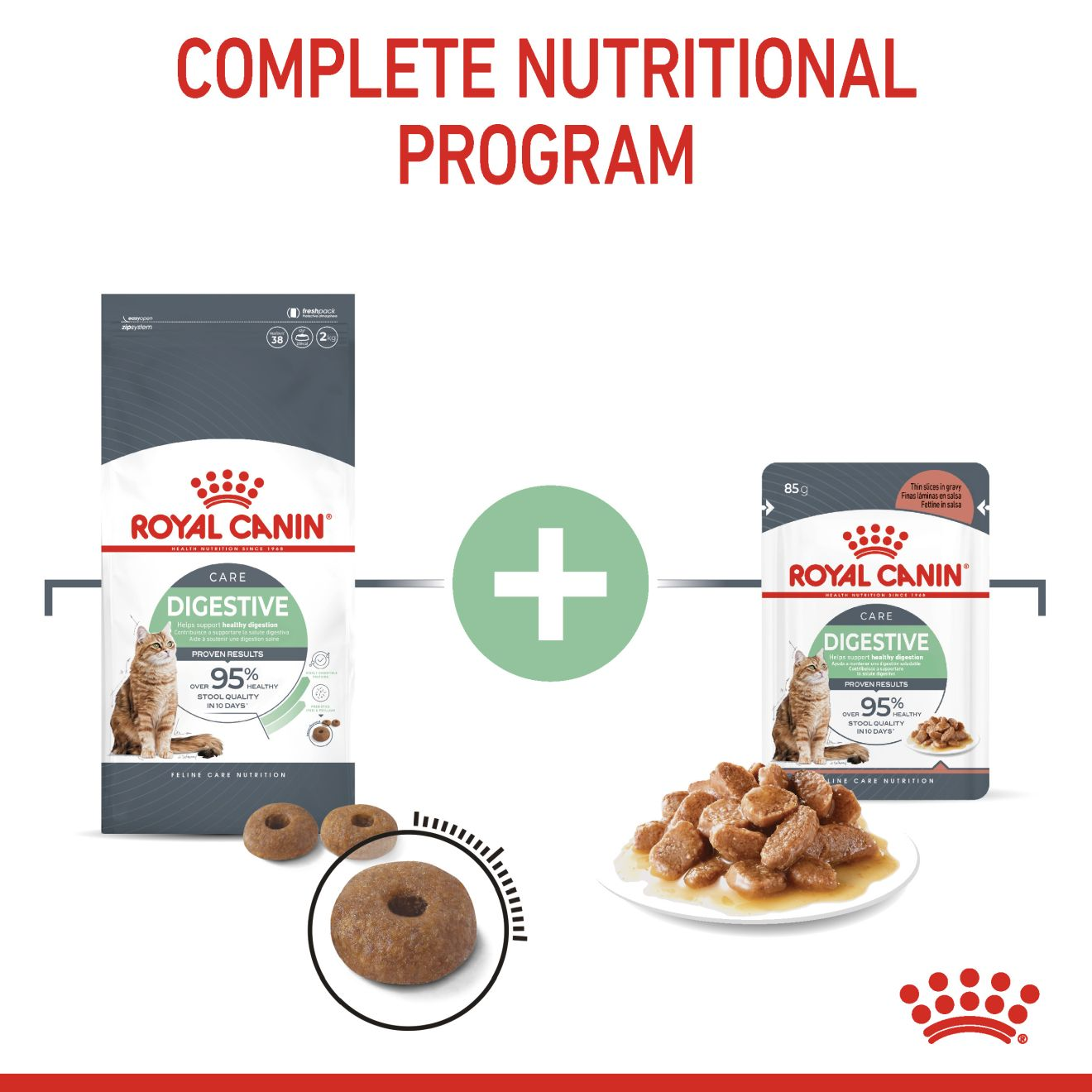 DIGESTIVE CARE für Katzen