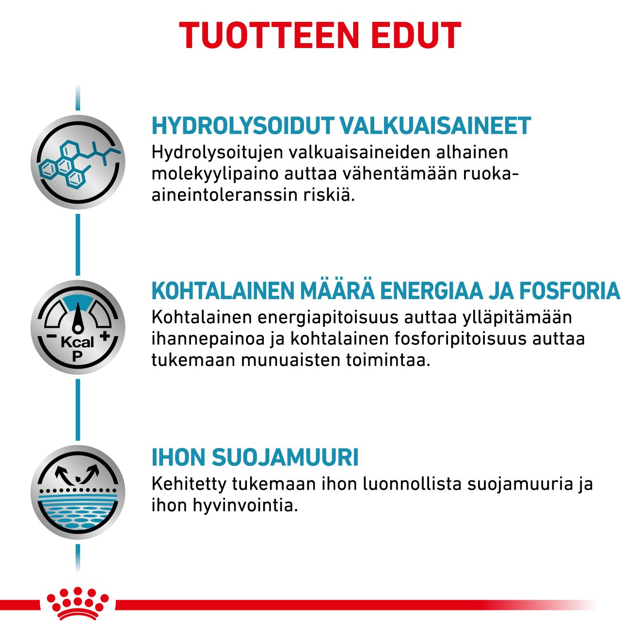 Derma Hypoallergenic Moderate Calorie