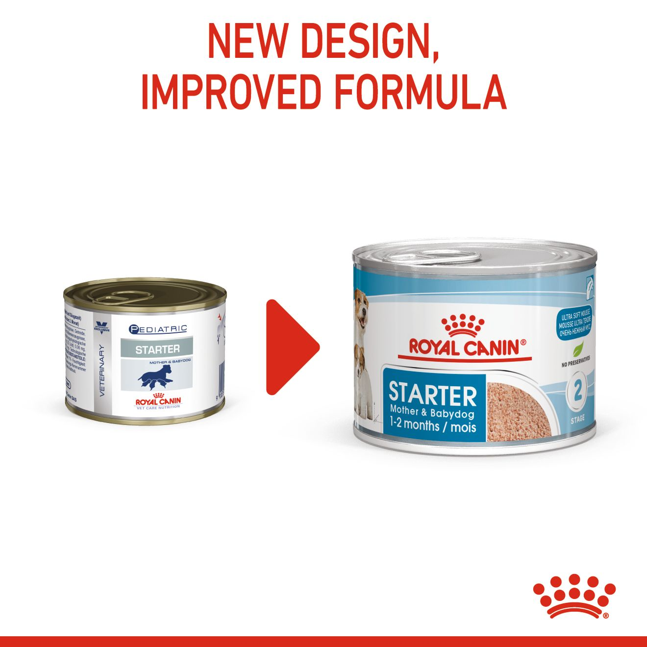 Royal canin deals pediatric starter