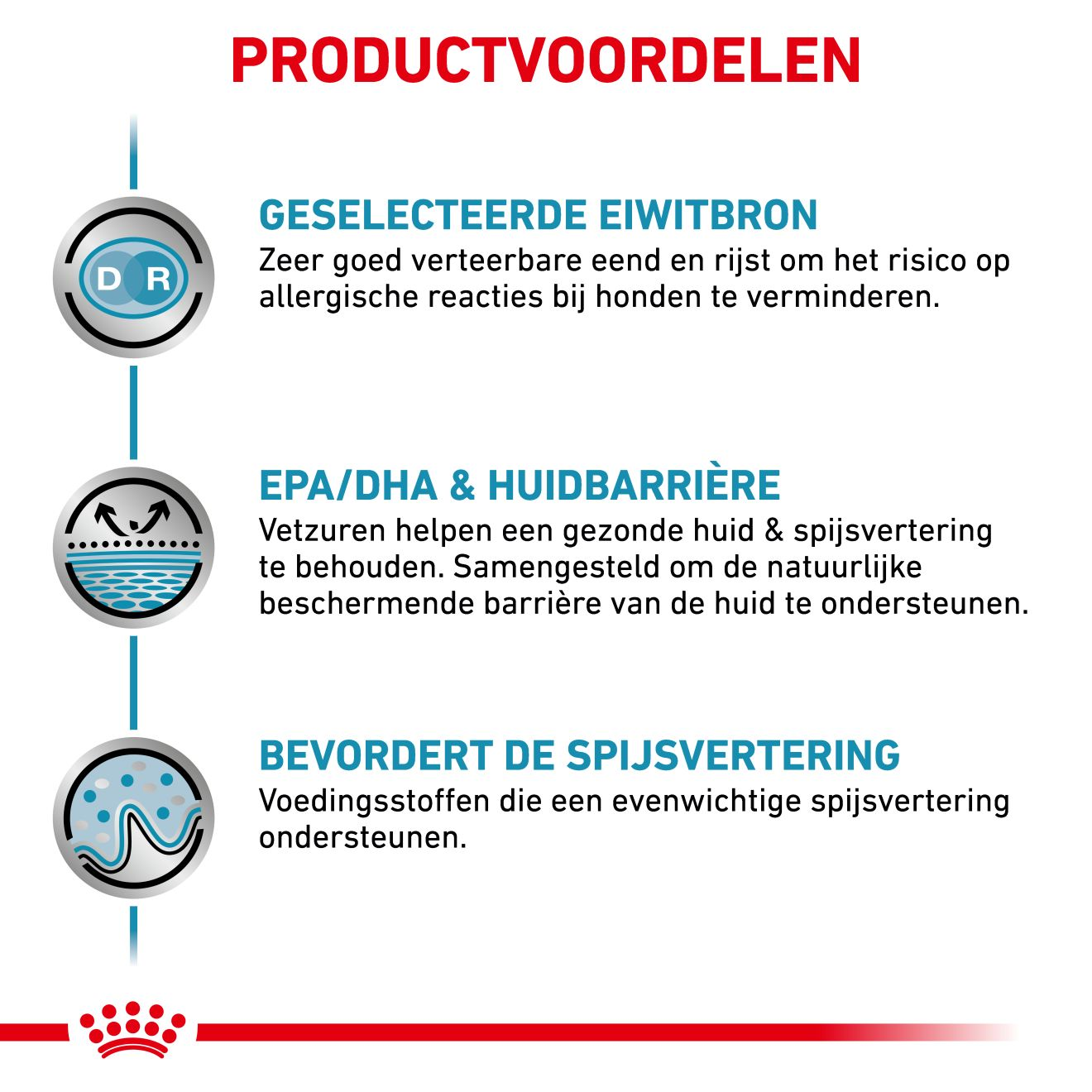 Sensitivity Control Eend met Rijst