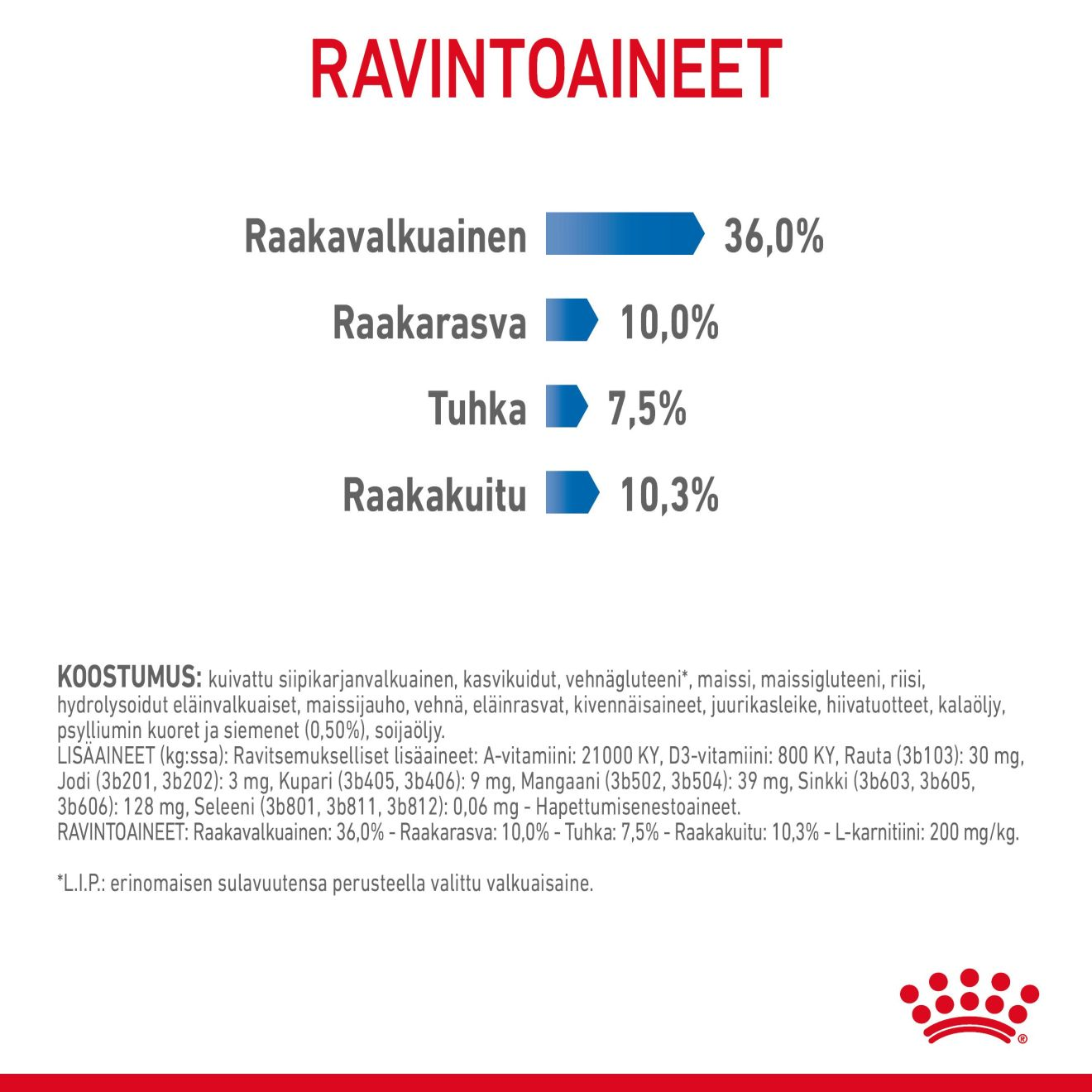 Light Weight Care Adult 