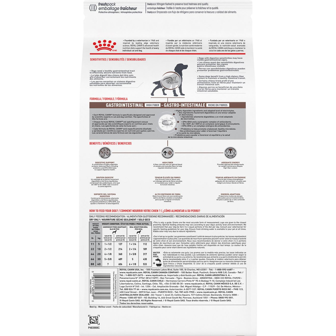 Canine Gastrointestinal High Fiber Royal Canin US