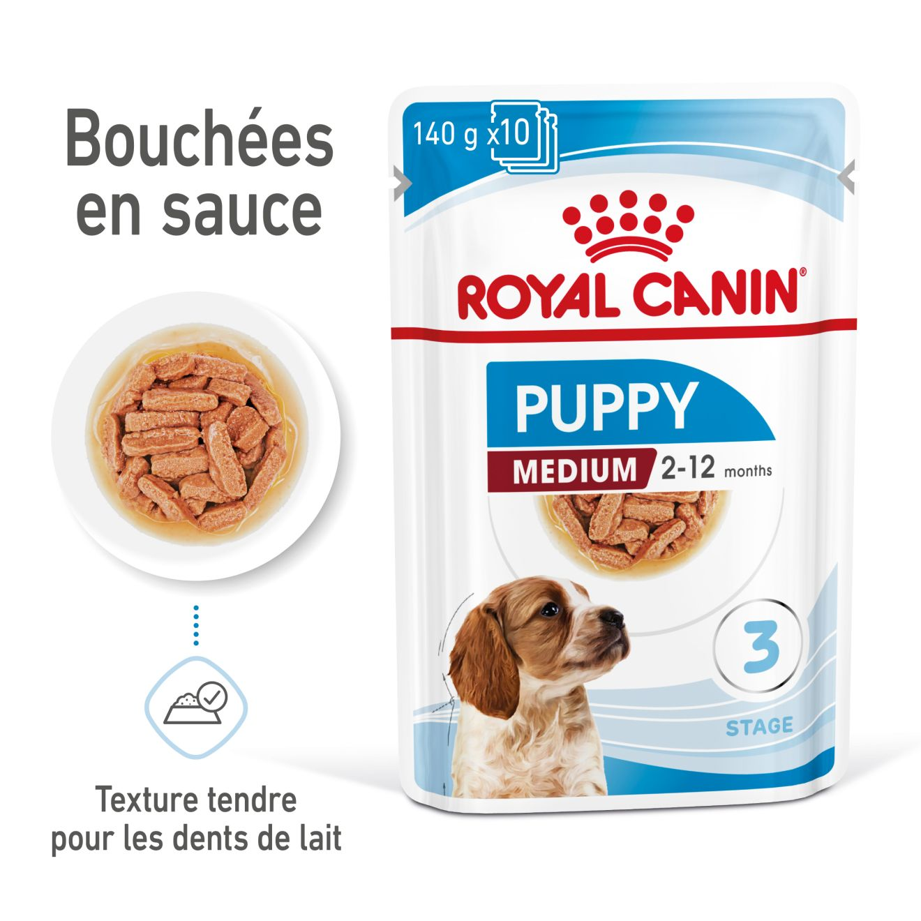 Medium Puppy Gravy (émincés en sauce)