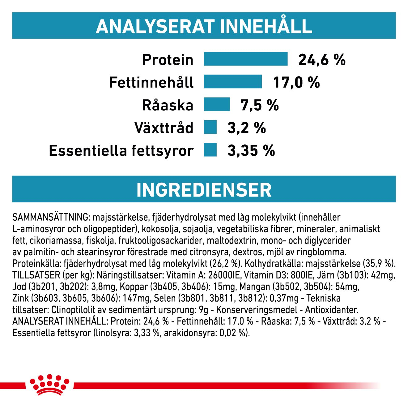 Derma Anallergenic