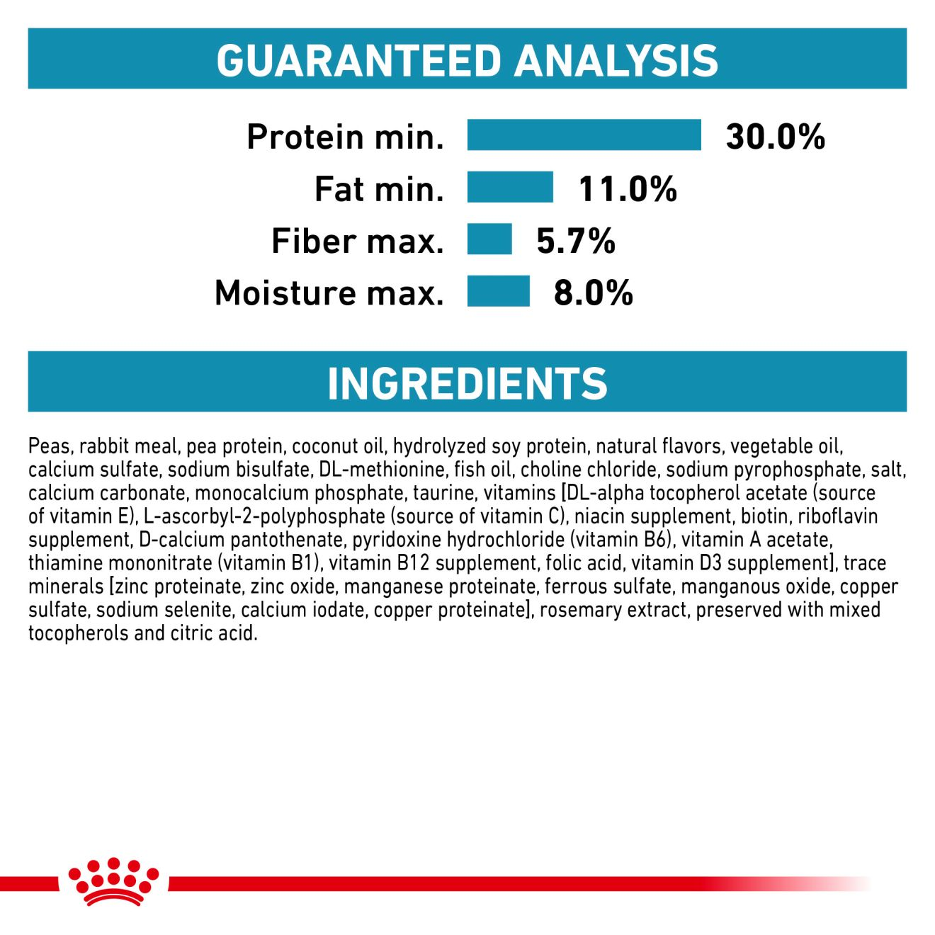 Feline Selected Protein PR Dry Cat Food