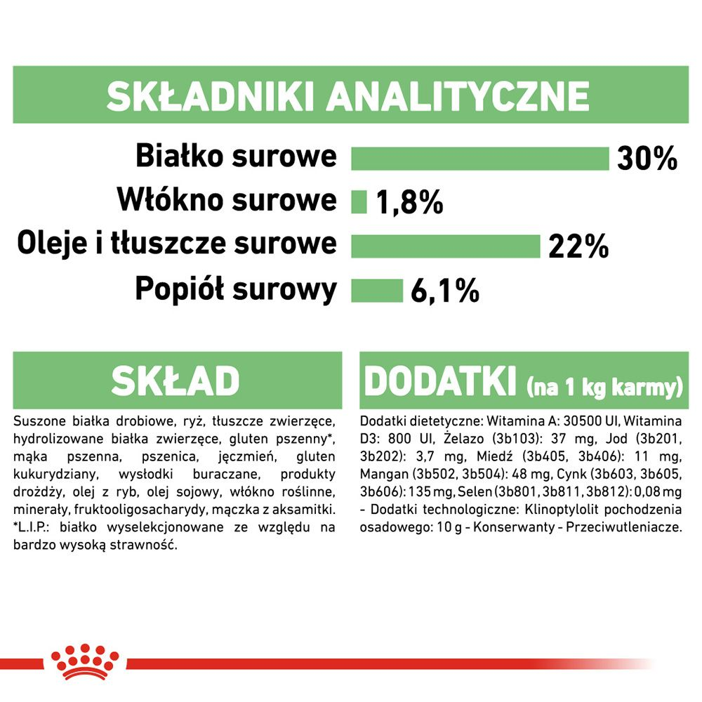 CCN Mini Digestive Care